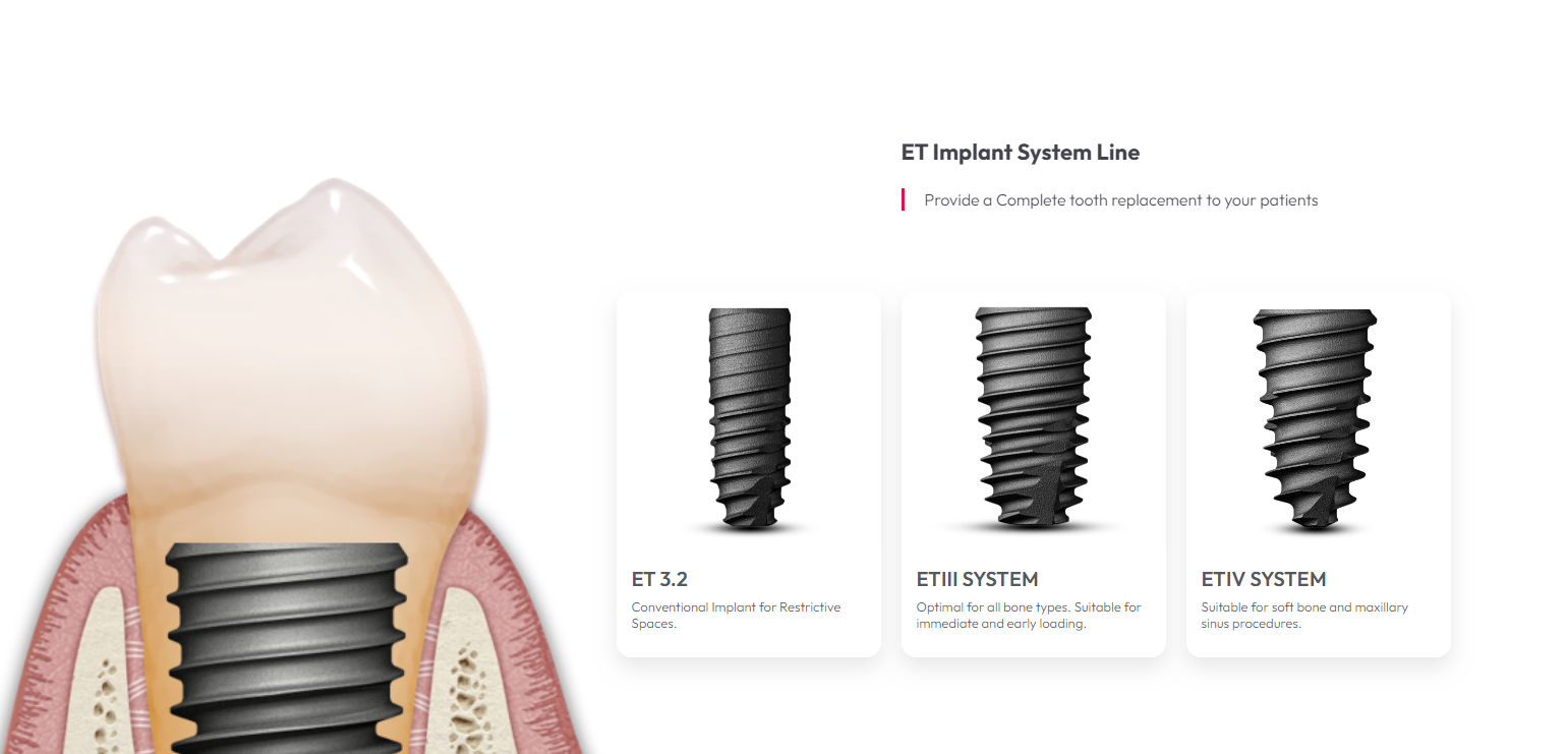 ET Implant System Line